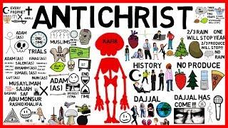 MASTER OF FITNA - ANTICHRIST 1ST PART - Shaykh Muhammad Abdul Jabbar Animated