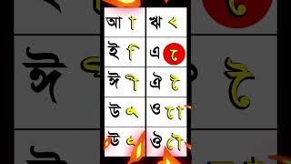 Kar Cinno - All Bangla - for kids/babies/children | বাংলা - কার চিহ্ন সমূহ | Educlass