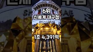 "국내 5대 백화점 점포 매출순위 TOP 10(출처:어패럴뉴스)