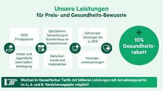 HanseMerkur (Business Fit) Krankenversicherung - für Angestellte preisgünstig