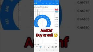 AUDCHF trading strategy/ buy or sell  / future trader/ hurry up with your order/ accurate signal