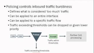 Class of Service Basics, Part 1: Overview Learning Byte