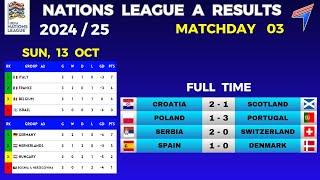 UEFA NATIONS LEAGUE A RESULTS - Matchday 3 • Nations League A Fixtures • UEFA Nations League 24/25