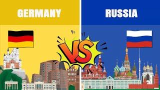 Germany vs Russia | Country Comparison | Data Around The World