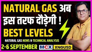 MCX Natural gas analysis | Natural gas news today latest | xngusd forecast | natural gas trading