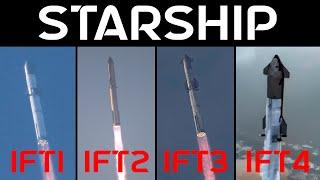 Starship Launch SYNCED: IFT1 vs IFT2 vs IFT3 vs IFT4