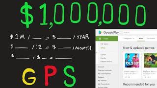 How To Find App Ideas To Make Money - 3 Step System To a $1,000,000 Ideas