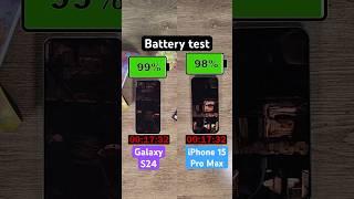 Samsung Galaxy S24 vs iPhone 15 Pro Max battery test