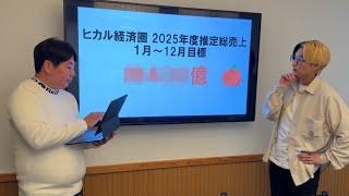 年商いくら？ヒカル関連事業の総決算をすべて公開します【りんご決算】