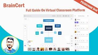 BrainCert Review & Tutorial: Full Guide On Virtual Classroom Platform | ExclusiveLifetime Deal