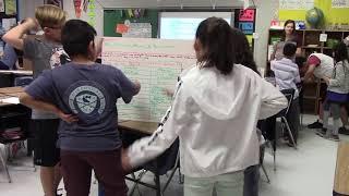 Argumentation Session, 4th Graders