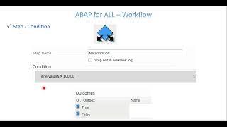 Video 3 - ABAP For ALL - Workflow Scenario - Sales order change