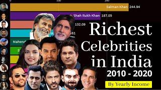 Richest celebrities in India | most paid indian celebrities | top celebrities of india