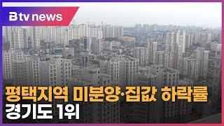 미분양·집값 하락률 경기도 1위..."심상치 않은 평택 부동산"