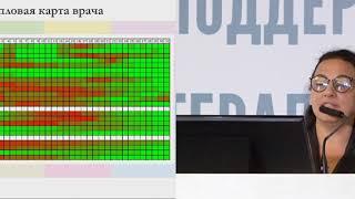 OncoNet – цифровая система дополнительного мониторинга в постгоспитальный период