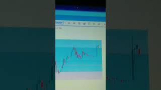 Live Trade #stocktrader #priceaction #trading #stockmarket #stocktrading #banknifty