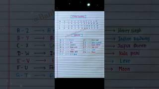 Coding Decoding reasoning important notes   #reasoning #notes #study #shorts #youtubeshorts