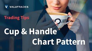 Valutrades Trading Tips: Cup & Handle Patterns