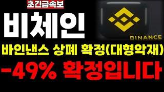 [비체인코인]  바인낸스 상폐 확정 -49% 확정#비체인 #비체인호재