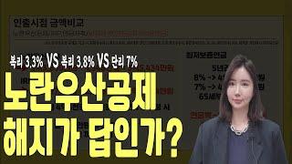 노란우산 복리3.3% VS IRP 복리3.8% VS 최저보증연금 단리7% 세금까지 완벽 정리!!