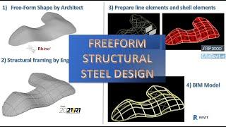 Free-form structural steel design workflow : Timelapse