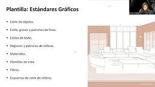 Revit y BIM para diseño de interiores II