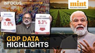 India's GDP Growth Surprises Economists | Top 5 Highlights | Watch