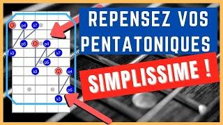 Déplacez Vous Partout Sur Le Manche Avec Une Seule Position Pentatonique (Tuto Guitare)