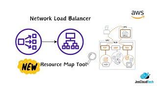 Network Load Balancer now supports Resource Map in AWS Management Console