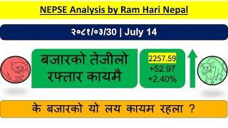 2081.03.30 | Nepse Daily Market Update | Stock Market Analysis by Ram Hari Nepal