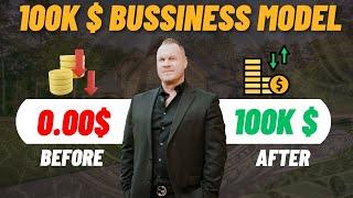 Creating a $100K Business Model as a Realtor | Unleash Your Potential | Josh Anderson