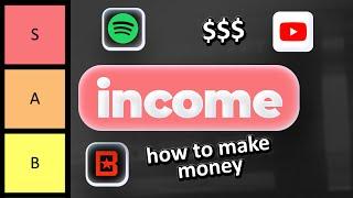 ranking music income streams