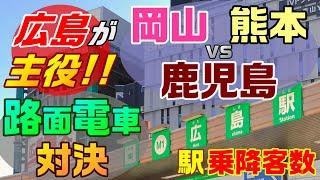 ＜J22＞広島駅が第〇位!!/広電vs世田谷線 路面電車 都市バトル/広島･岡山･熊本･鹿児島･長崎･札幌･富山･松山･都電荒川線/私鉄乗降客数ランキング 全国乗降客数ランキング