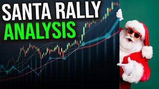 Analyzing the "Santa Rally" in Pine Script