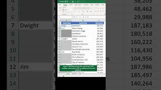 Select and Fill Blanks in Excel