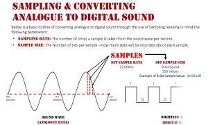 Audio: Sampling & Converting Analogue to Digital Sound