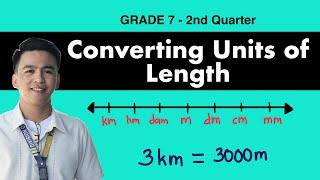 Converting Units of Length - Grade 7 Second Quarter