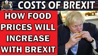 What Will Cause Brexit Food Price Increases?