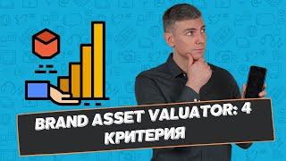 Brand Asset Valuator: 4 критерия