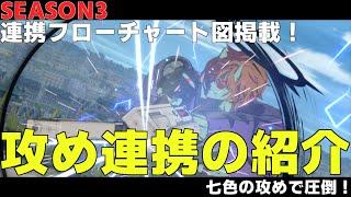 【GGST】七色の攻めで圧倒しよう！ハッピーケイオス攻め連携の紹介！(概要欄に連携フローチャート図のリンクあります。)【Guilty Gear Strive】ケイオス講座動画Part3