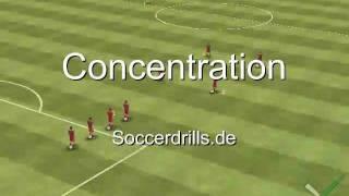 Übungsablauf Concentration - Passen - Fußballtraining auf Soccerdrills.de