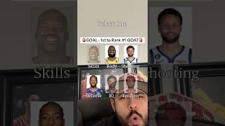 Can YOU Build the BEST Basketball Player?! Lebron James, Steph Curry, Kobe Bryant #NBA #basketball