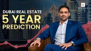 What Economic Indicators Suggest on Luxury real estate Market - Next 5 Years?