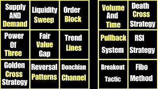 Every Trading Strategy Explained in 12 Minutes