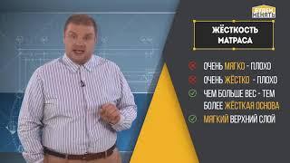Райтон - мебель для спальни и товары для сна.