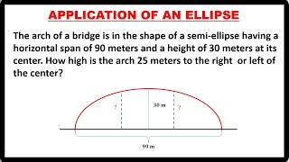 APPLICATION OF AN ELLIPSE || CONIC SECTIONS