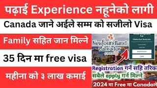 Canada मा खुल्यो free visa | newfoundland labrador job fair canada 2024 | how to apply canada work