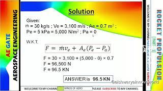 Introduction to Rocket Propulsion | Ms. Aishwarya Dhara | GATE - Aerospace