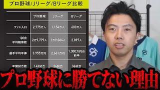 ※サッカーが野球に勝てない理由と深刻なスタジアム問題について正直に話します。【レオザ切り抜き】