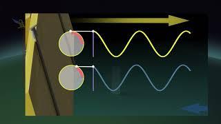 Physik überlistet Physik: Hochauflösende Radarbilder